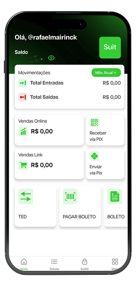 Aqui tudo é integrado mesmo
